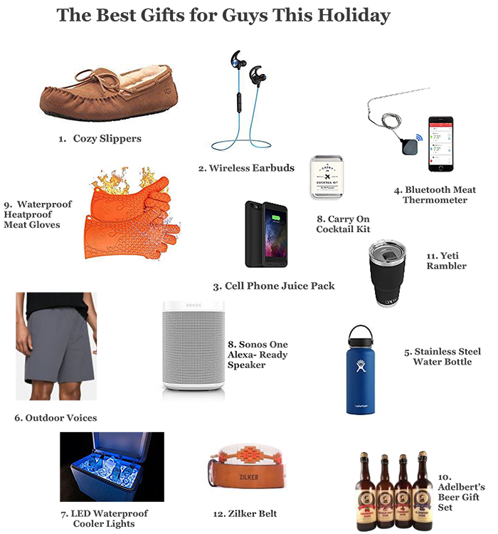 26 best gifts for men - Gift ideas he'll love